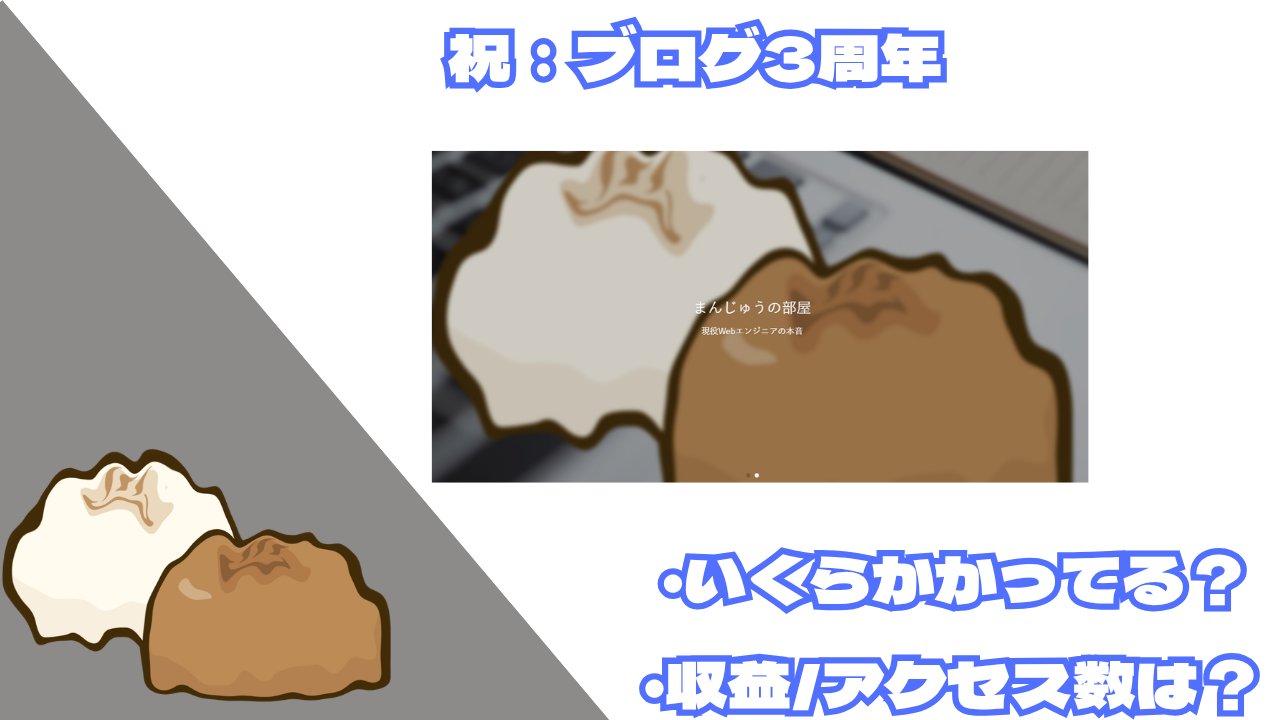 ブログ3周年